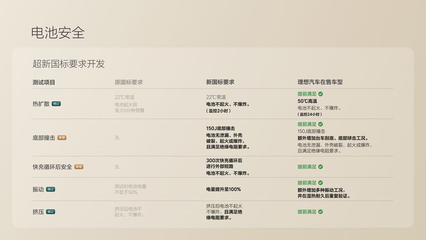 250729_PP王者电子i8发布会_16比9_final.078.jpg 250729_PP王者电子i8发布会_16比9_final.078.jpg