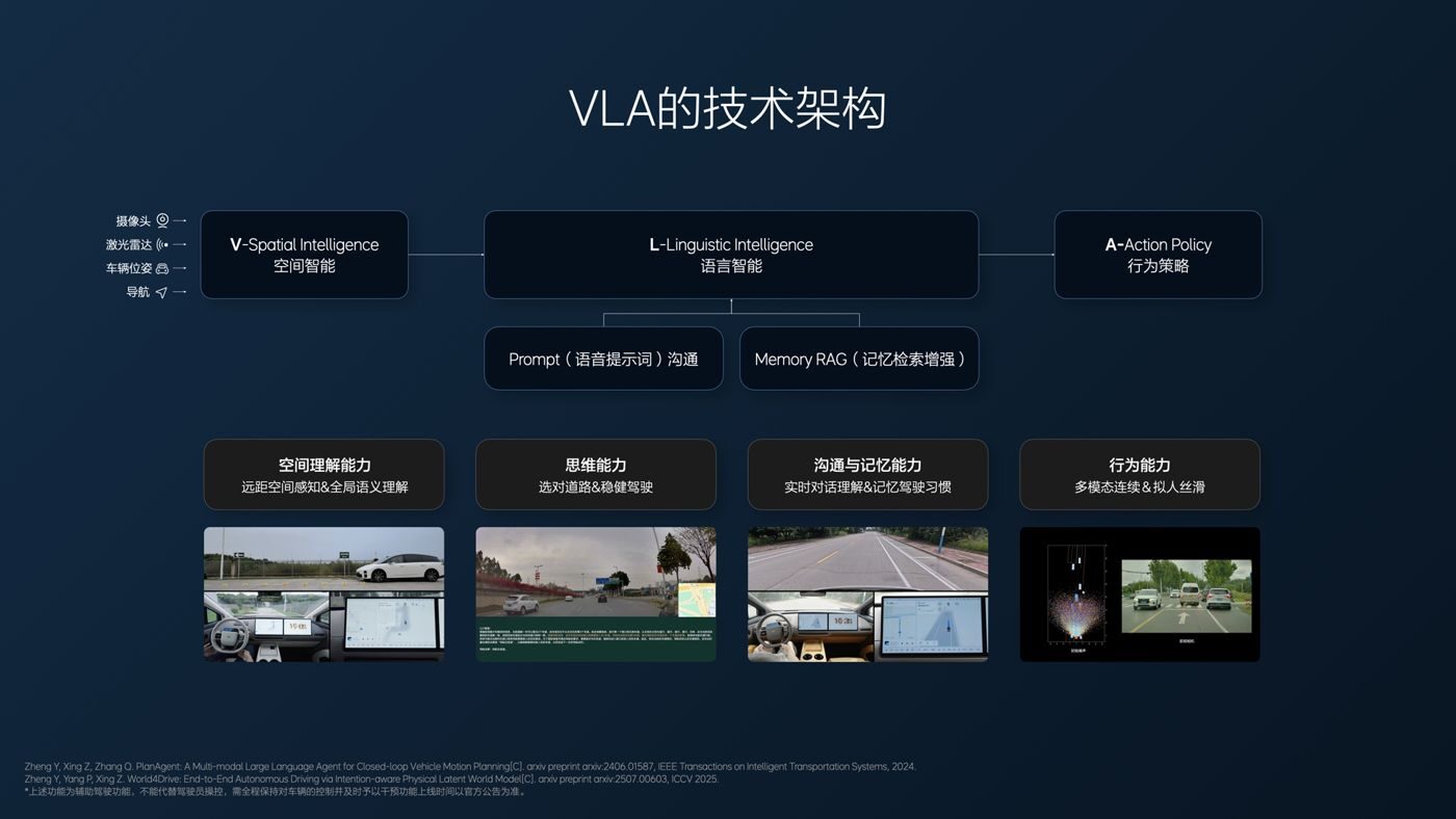 250729_PP王者电子i8发布会_16比9_final.094.jpg 250729_PP王者电子i8发布会_16比9_final.094.jpg